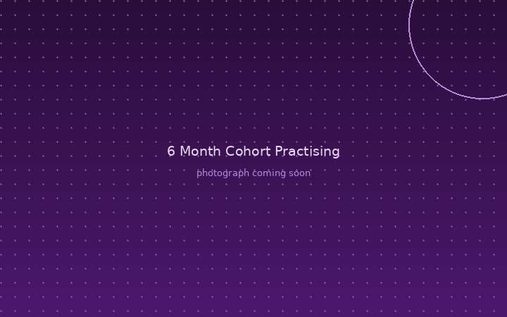 6-month cohort practising
